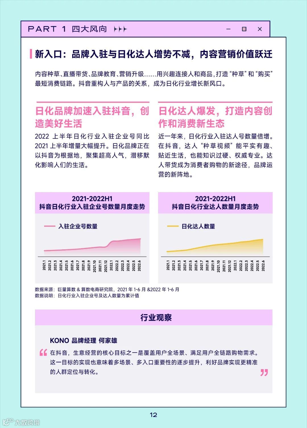 2022巨量引擎日化行业白皮书（附下载）