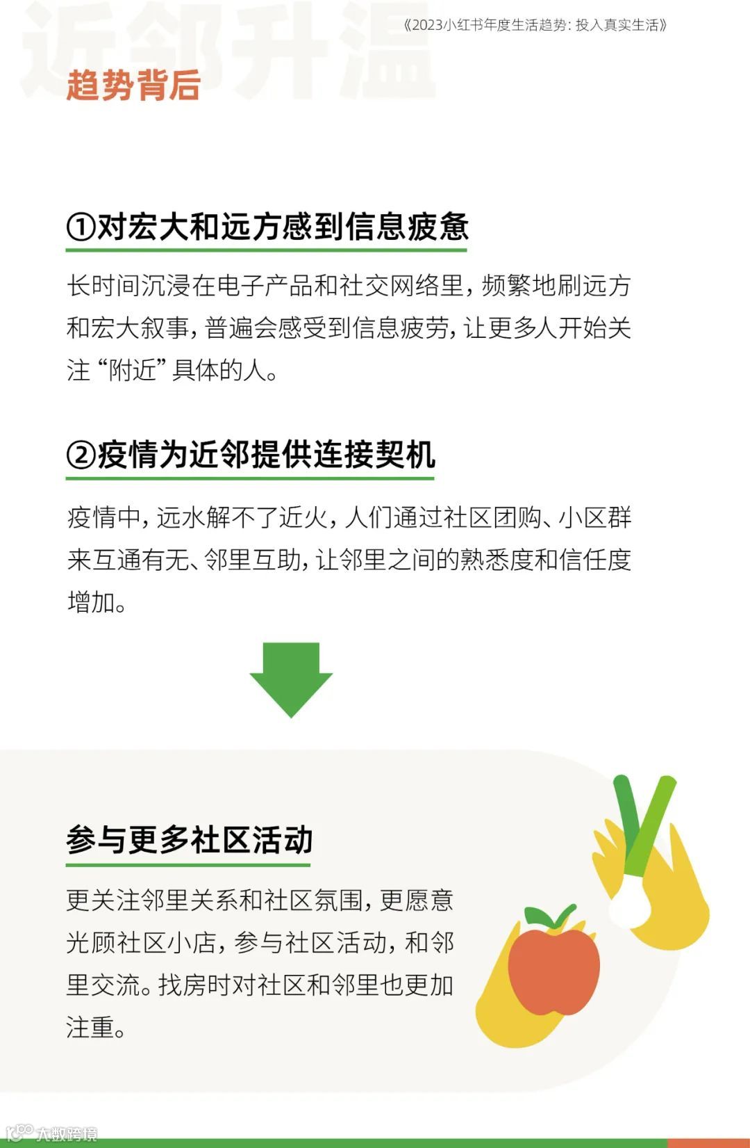 2023小红书年度生活趋势