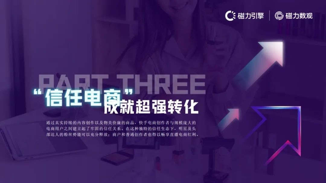 磁力引擎-2021快手电商数据报告发布(附下载）