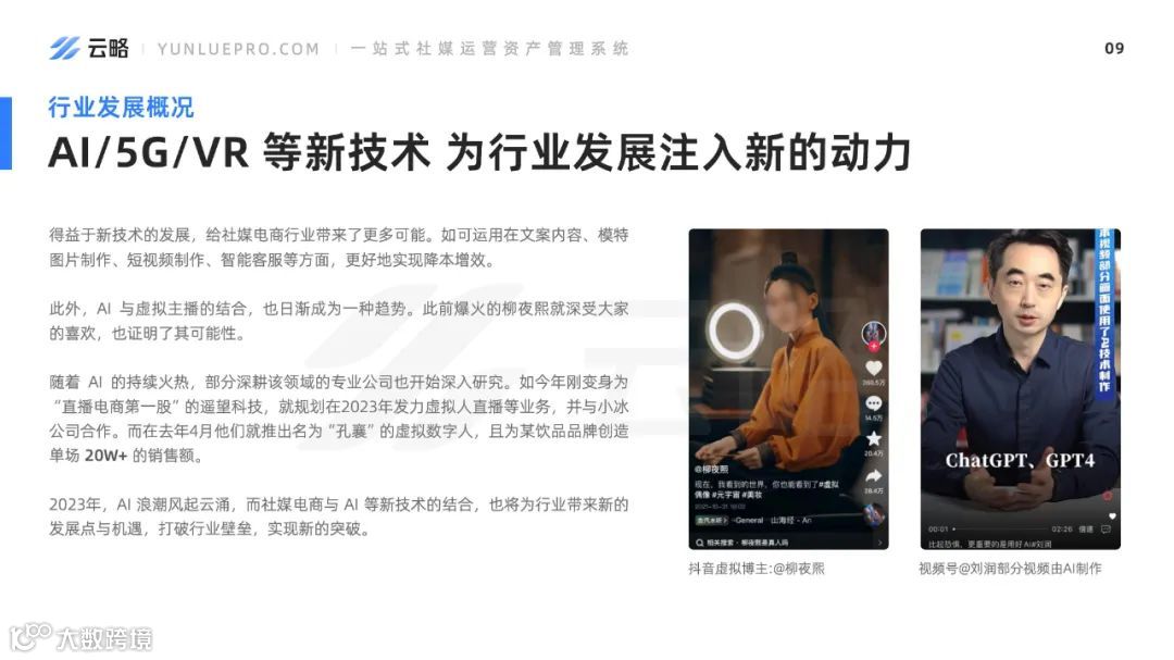 2023品牌新媒体矩阵营销洞察报告