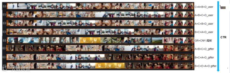 母婴品牌如何提升创意价值？且看Kuaizi母婴行业SCO智能内容运营服务