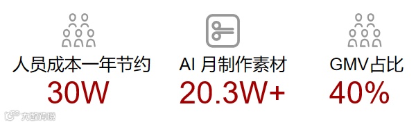 客户成功 | Kuaizi SaaS赋能赋能行业领先游戏研发及发行公司