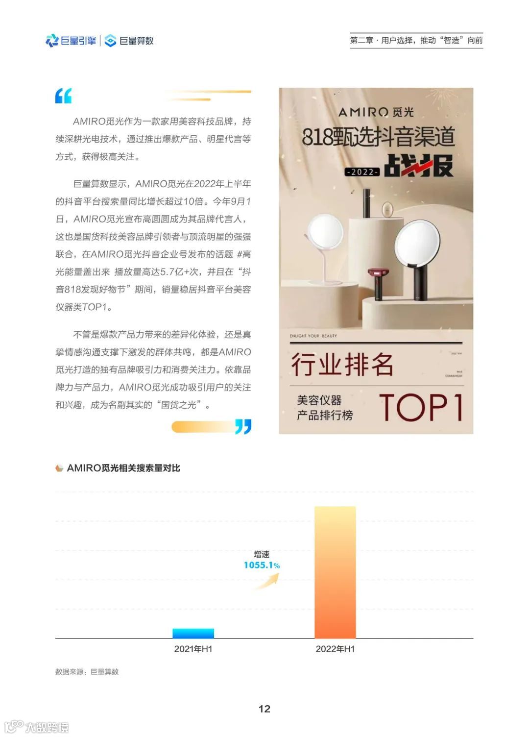 2022中国智造观察报告（附下载）