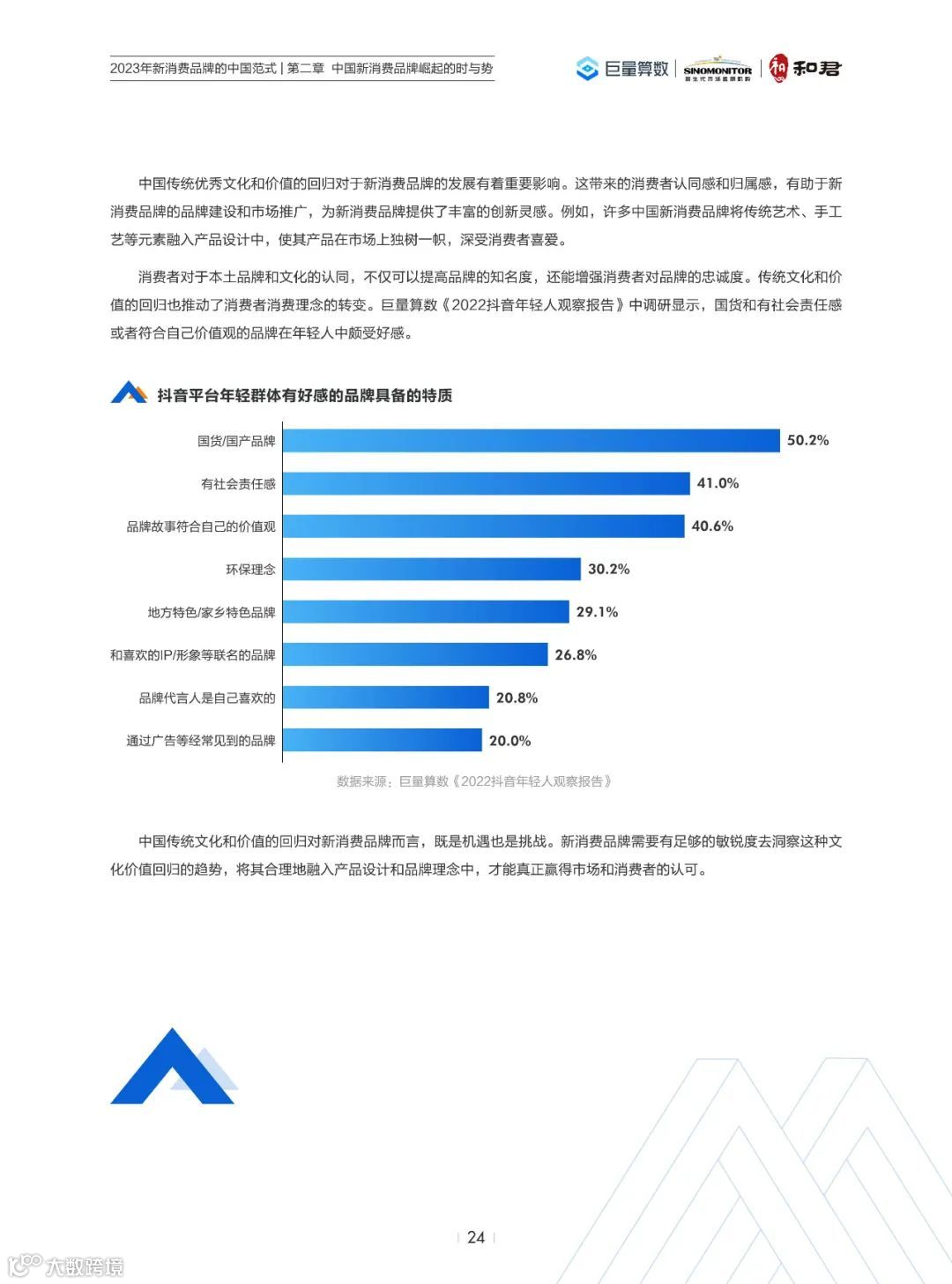 2023年新消费品牌的中国范式