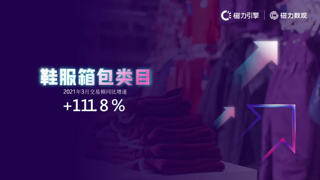 磁力引擎-2021快手电商数据报告发布(附下载）
