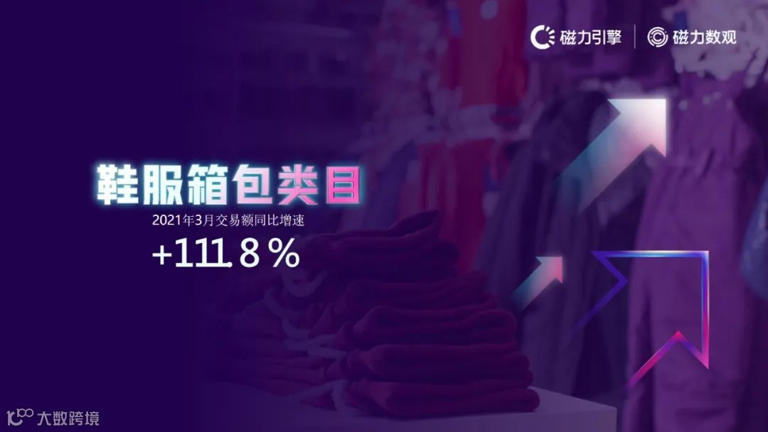 磁力引擎-2021快手电商数据报告发布(附下载)