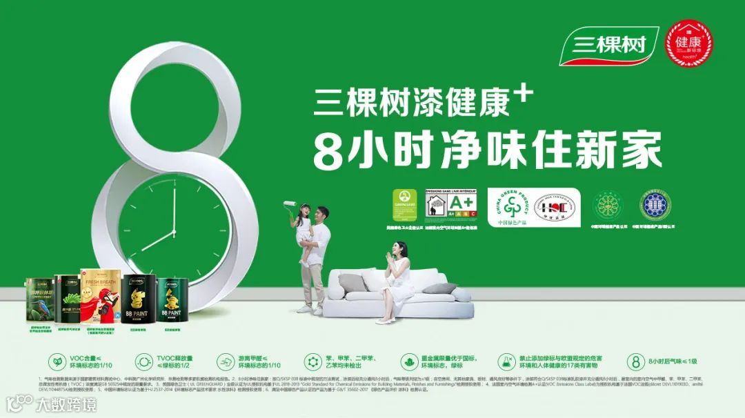 筷子科技与三棵树达成AIGC全链路合作