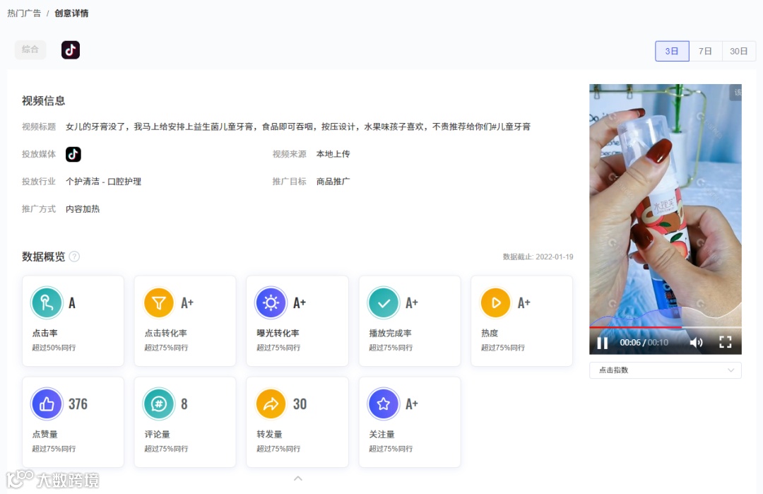 会火 | 巨量千川【个护清洁】行业热门视频脚本拆解,分镜逻辑玩得好快速起量没烦恼