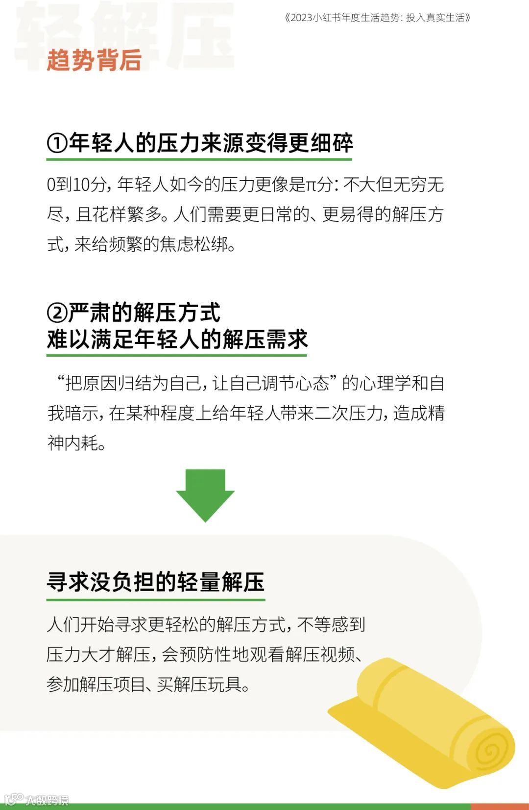 2023小红书年度生活趋势