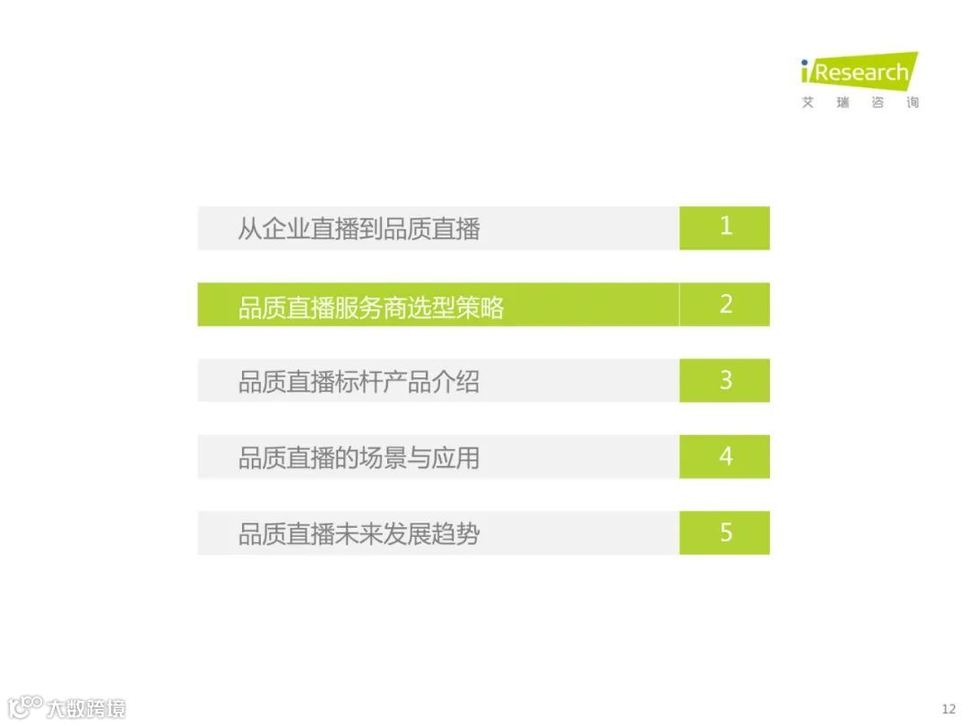 2022中国品质直播选型与应用白皮书（附下载）