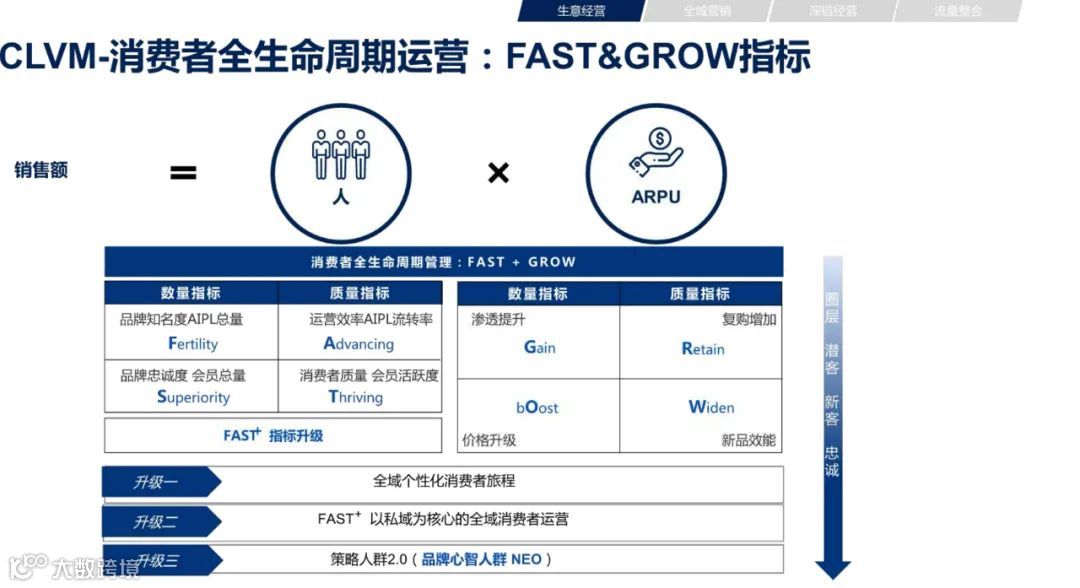 2021年双11电商营销全景洞察（附下载）