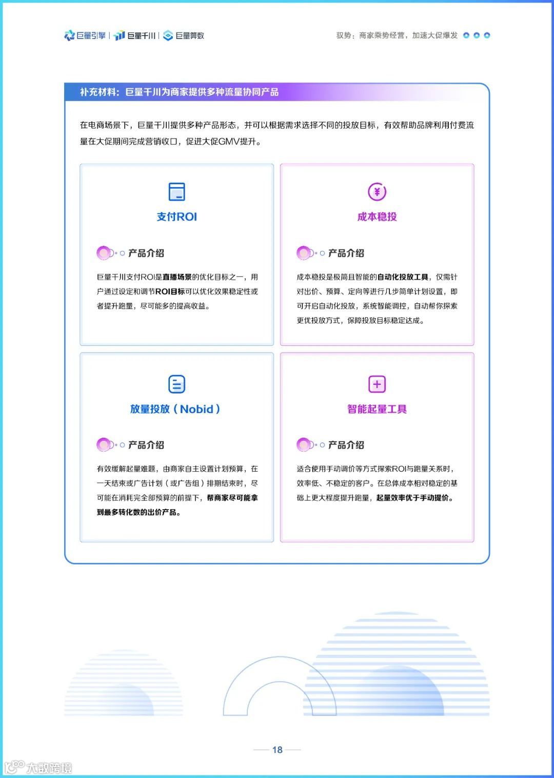 2022巨量千川节点营销洞察报告