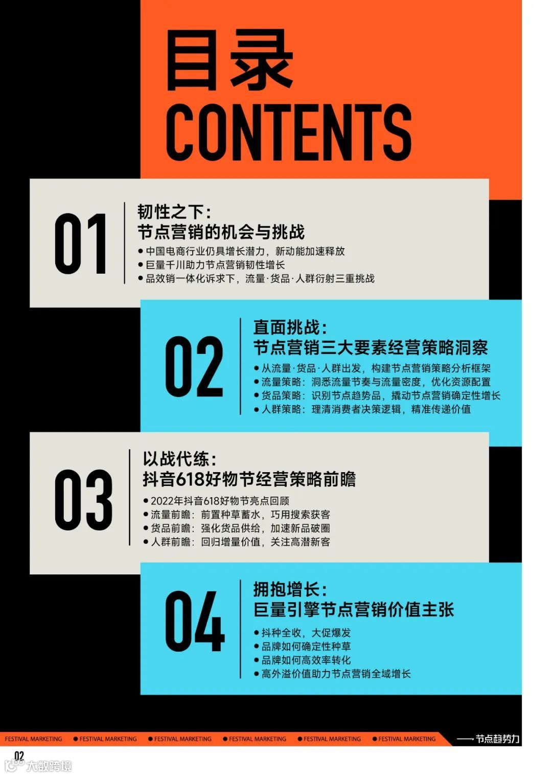 2023巨量引擎节点营销策略洞察报告