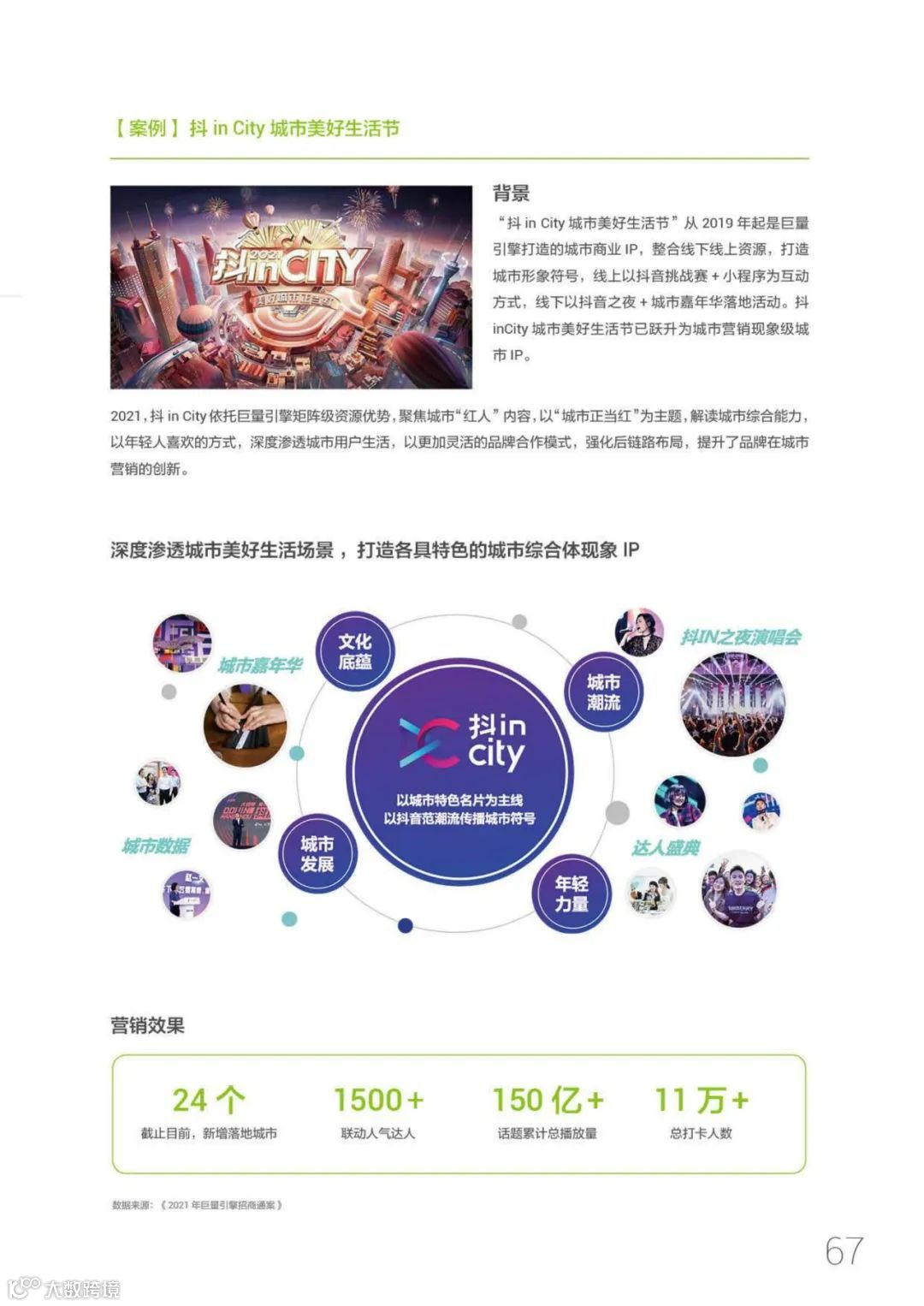 95后短视频冲浪与消费图鉴2021