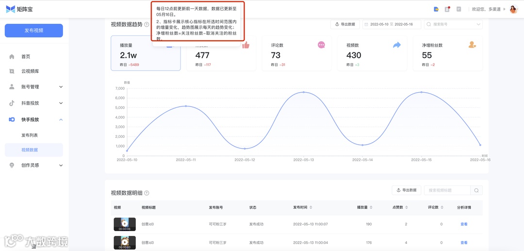 矩阵宝4.0——快手私域流量增长解决方案，支持挂小黄车哟~