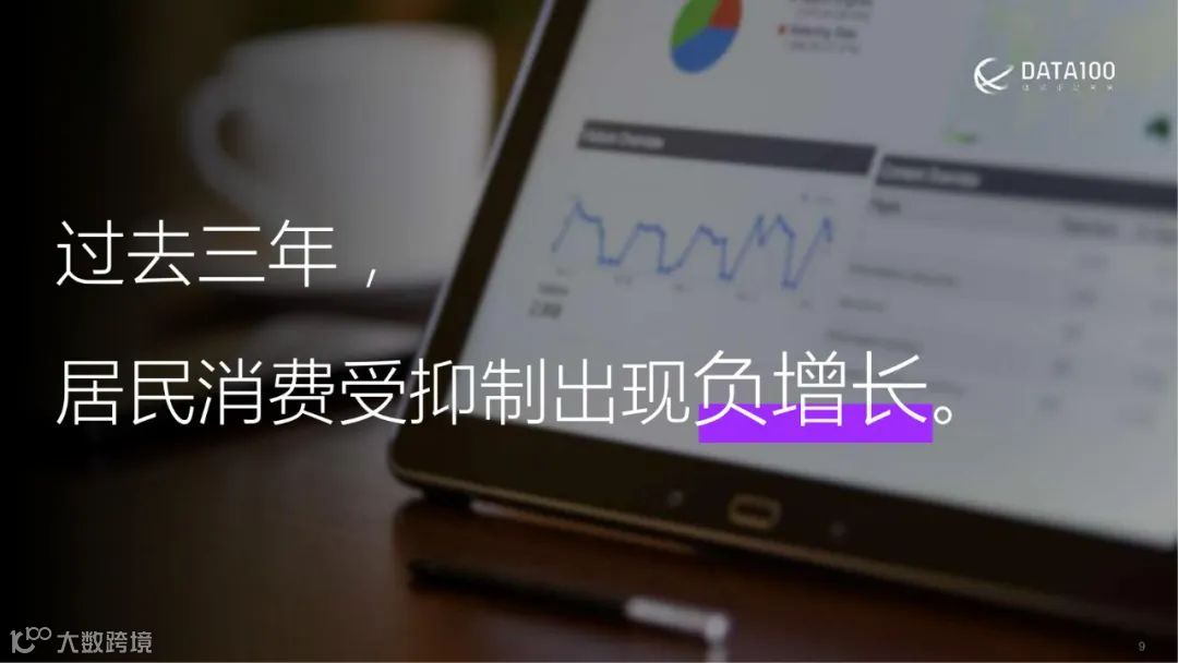 2023消费趋势洞察报告