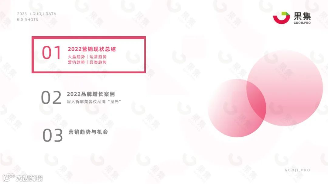 2023年美妆社媒营销趋势分析