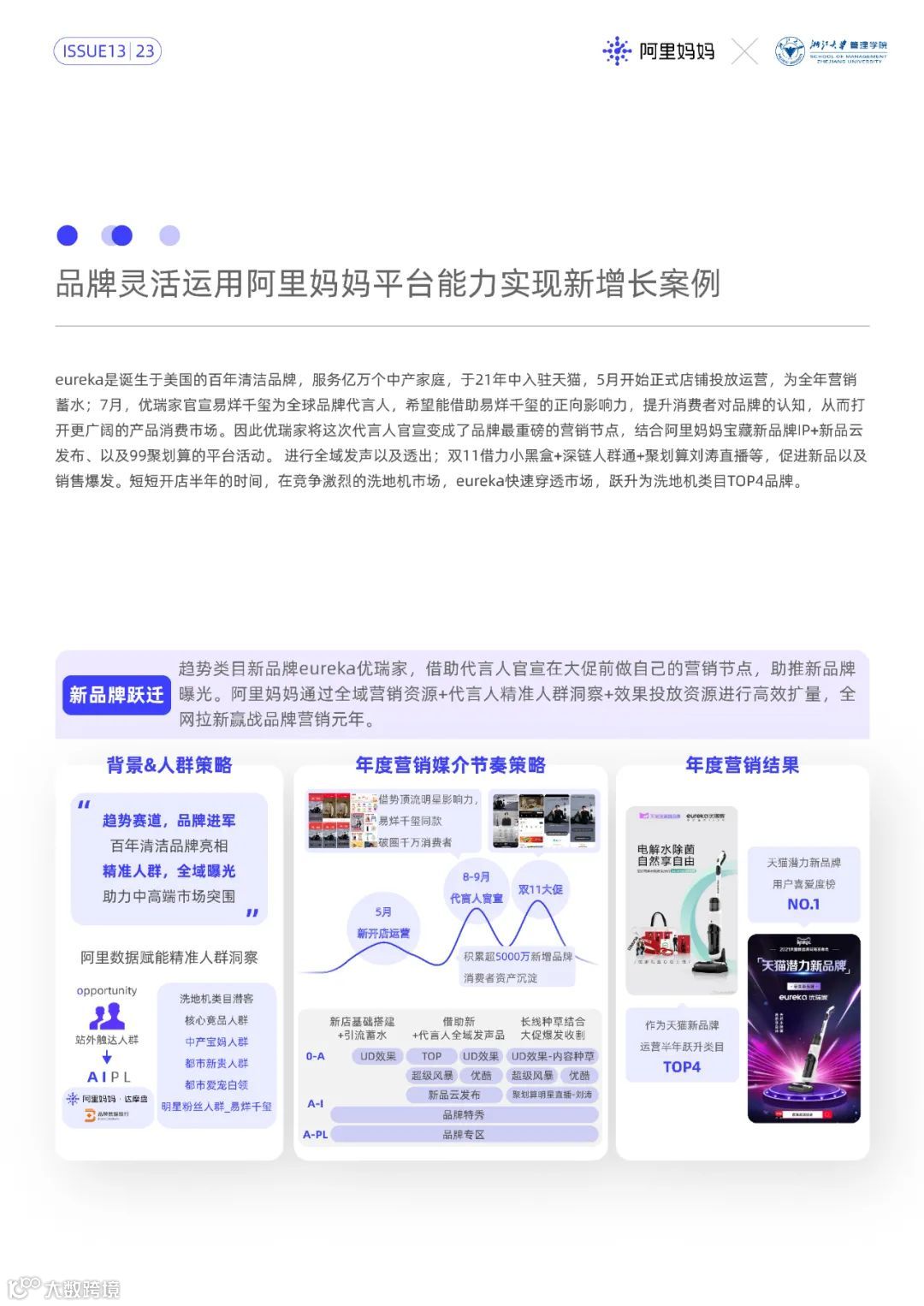 2022经营新增长第1课（附下载）