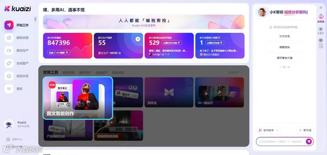 Kuaizi AIGC应用平台上新【图文智能创作】功能,AI高效创作批量小红书图文笔记