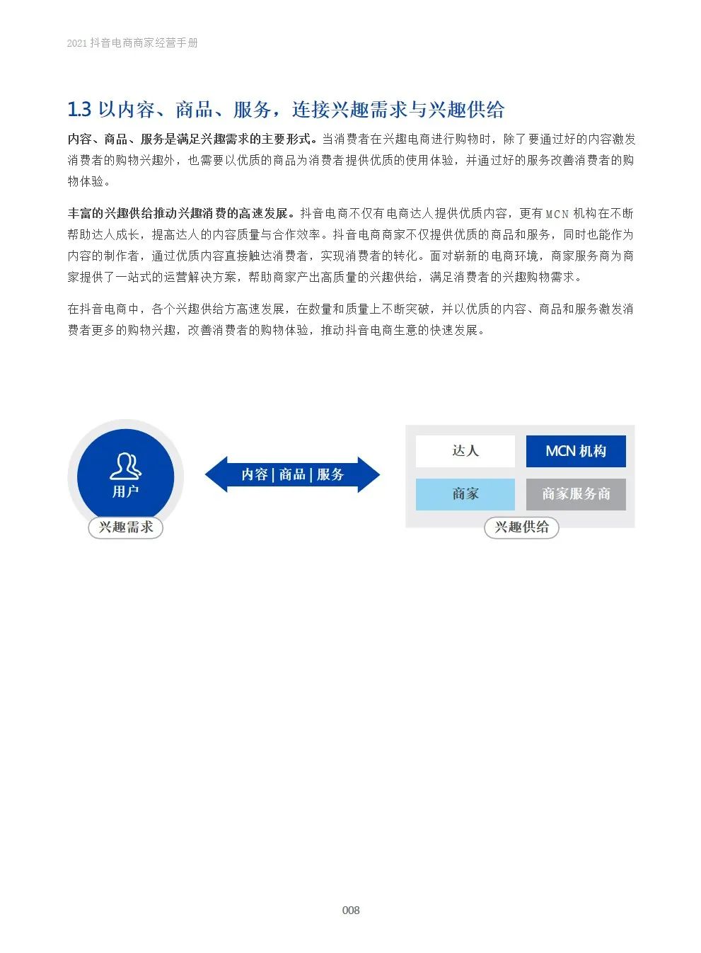 2021抖音电商商家经营手册(附下载）