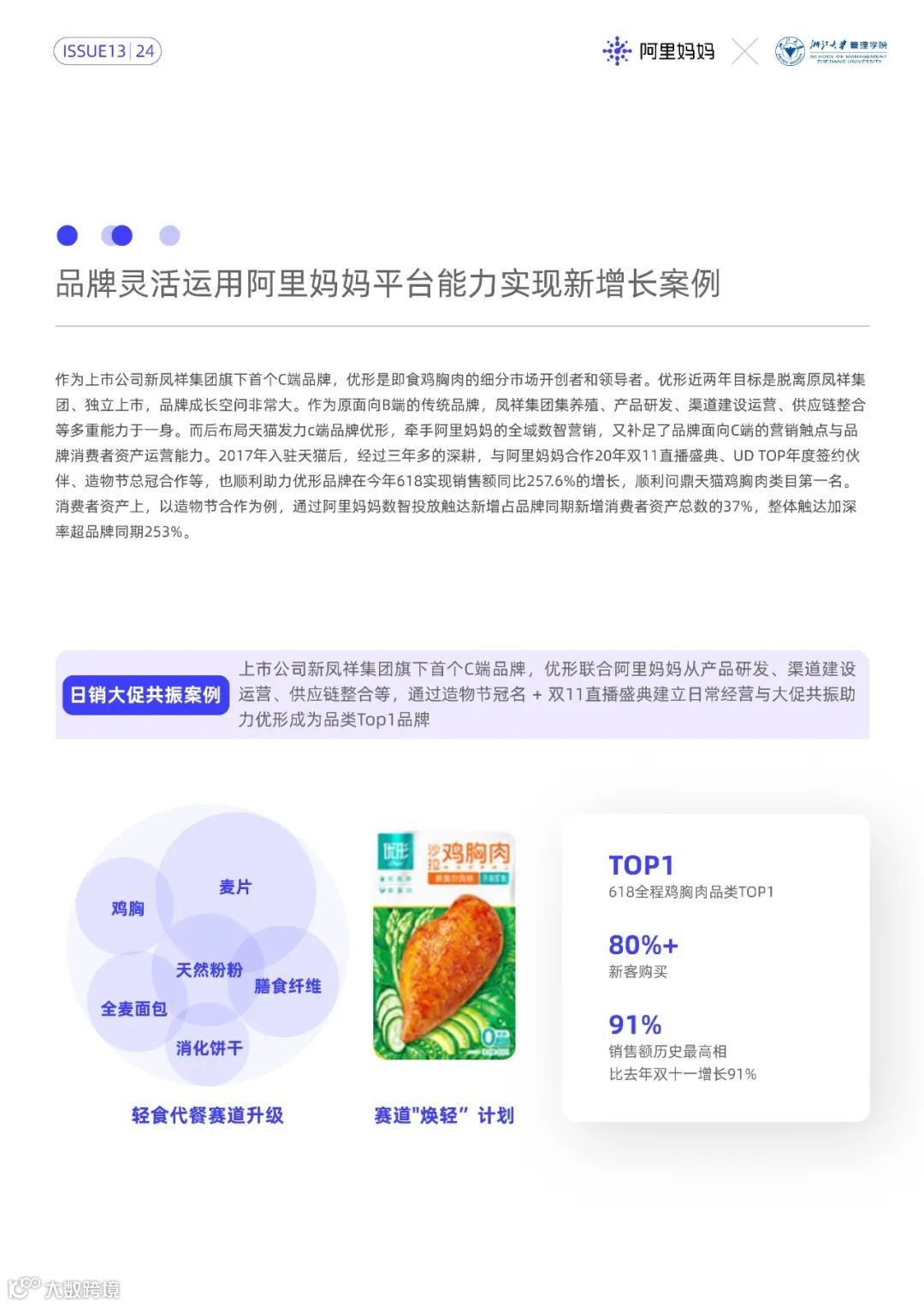 2022经营新增长第1课（附下载）