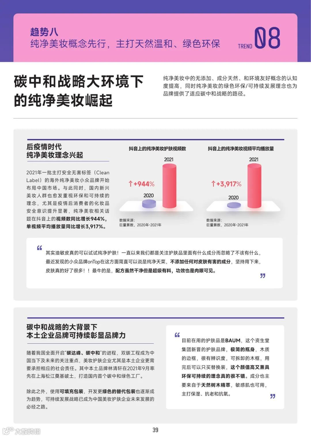2022美妆成分趋势洞察报告（附下载）