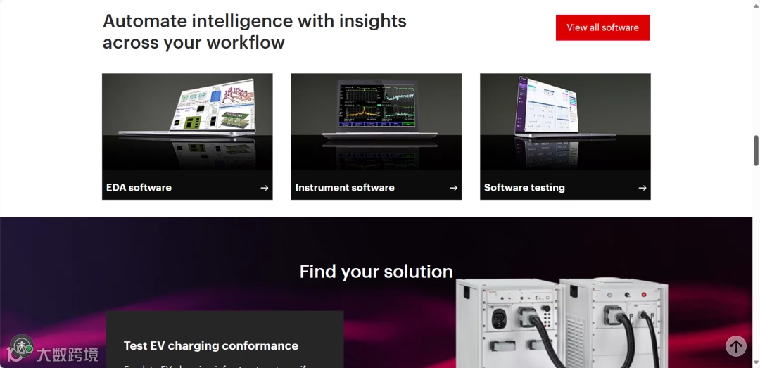 设备测试行业如何做好Google SEO?（KeySight案例研究）