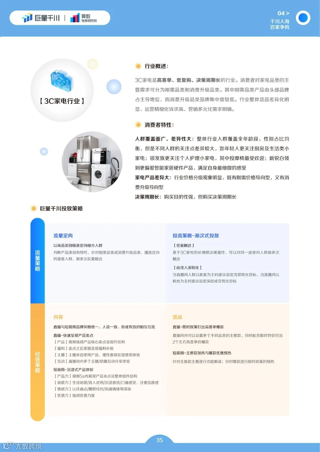 巨量千川2022发展白皮书(附下载)