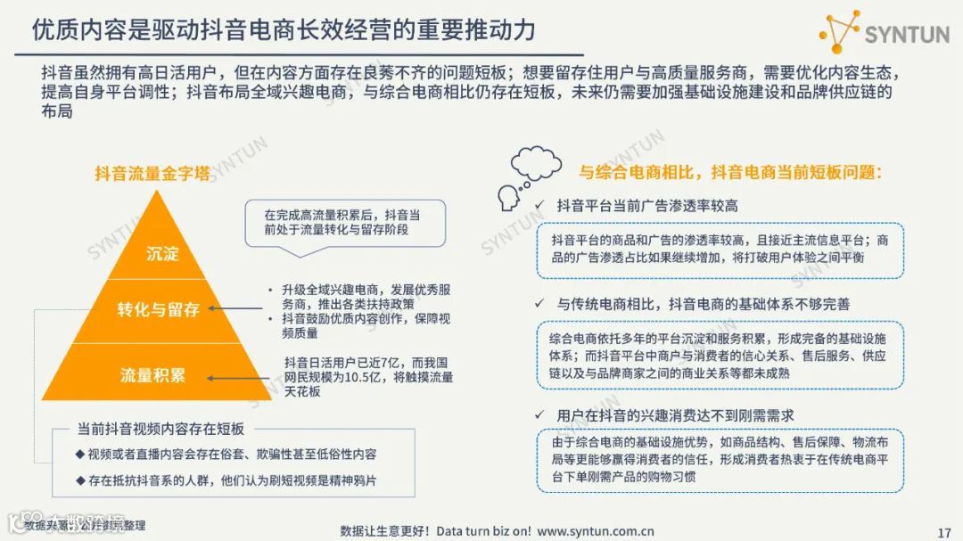 直播电商趋势发展分析