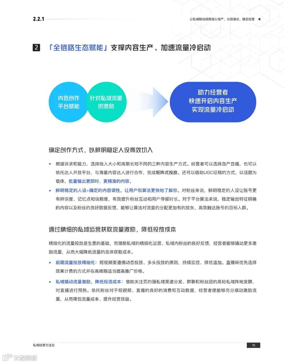 快手私域经营白皮书