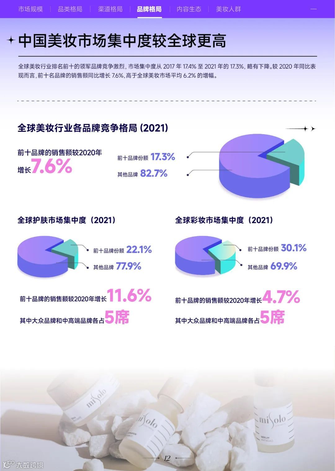 2022巨量引擎美妆白皮书