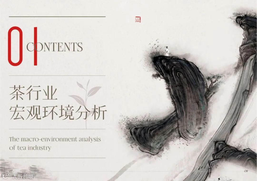 2022抖音电商茶行业洞察报告（附下载）