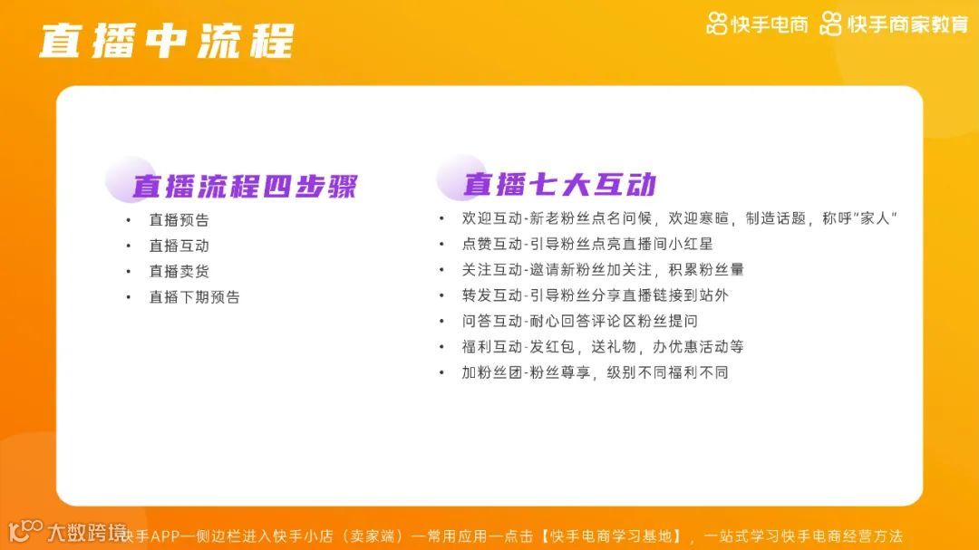 2021快手电商运营白皮书（附下载）