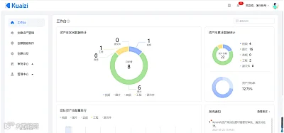Kuaizi DAM+来了!开放生态打造企业全域创意资产管理与优化中台