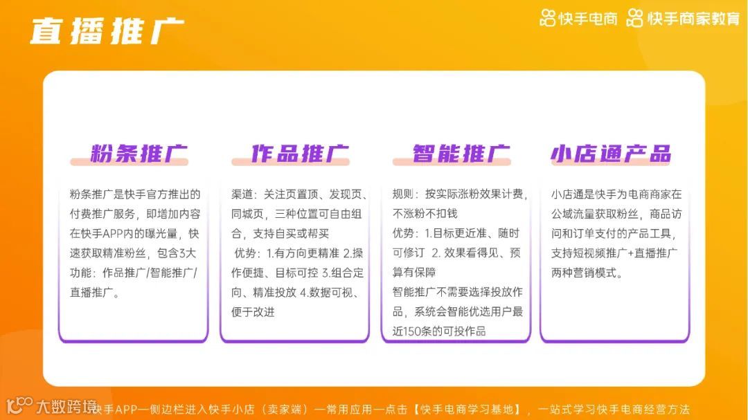 2021快手电商运营白皮书（附下载）