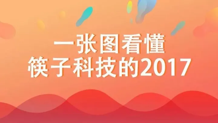【筷子科技年度成绩单出炉】人工智能程序化创意平台受市场认可