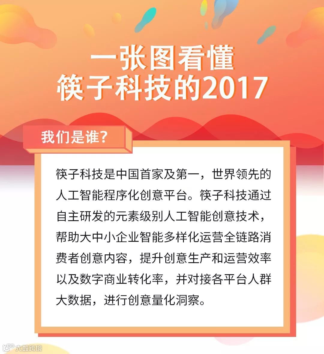 【筷子科技年度成绩单出炉】人工智能程序化创意平台受市场认可