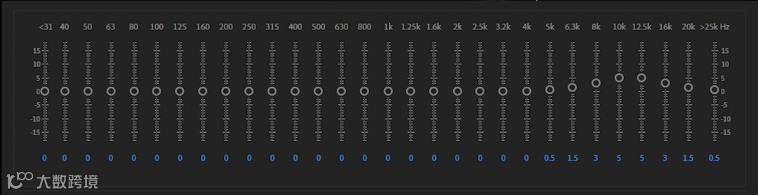 魔音课堂 | 「范长老」影视解说配音调音教程~