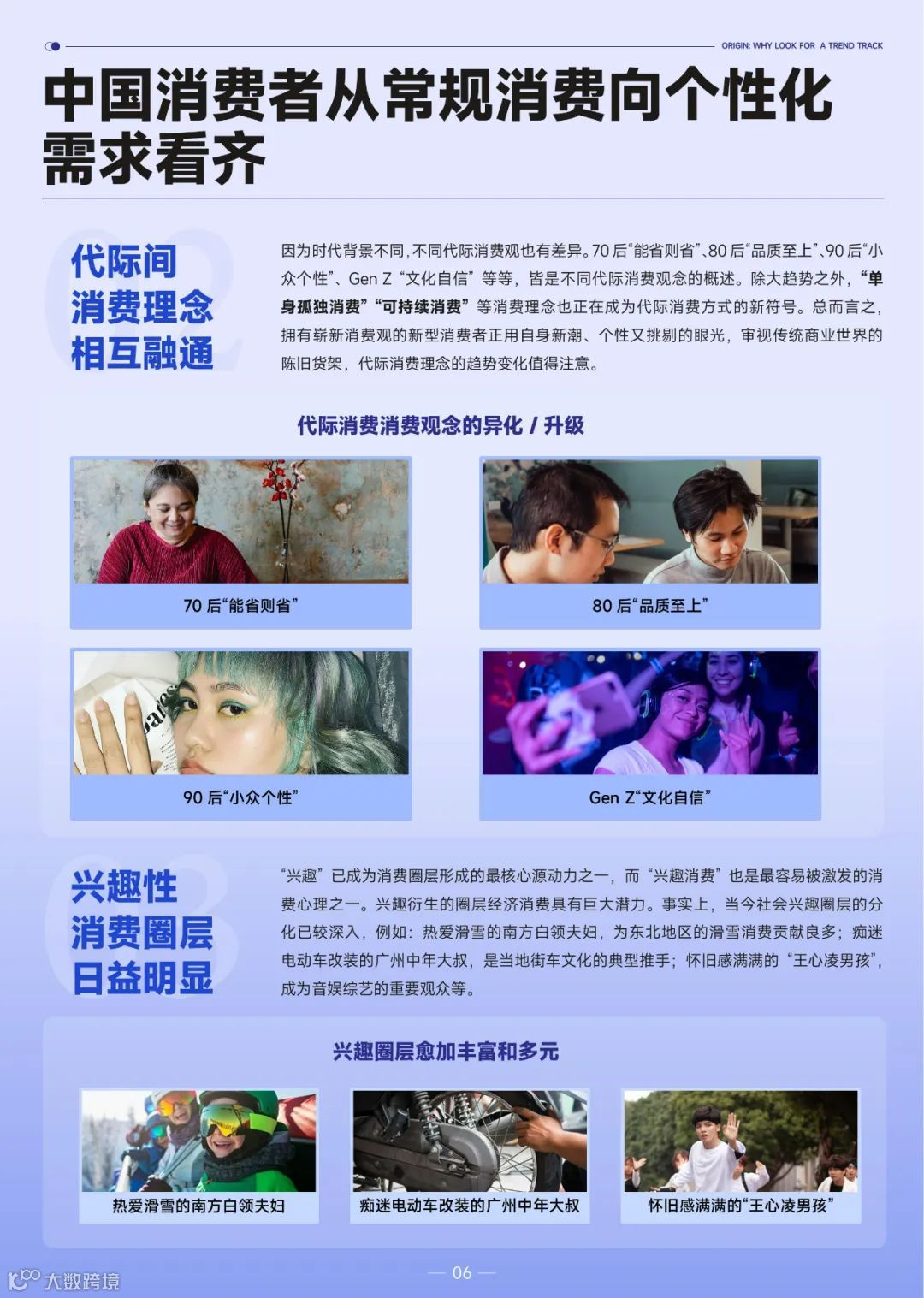 2022巨量引擎趋势赛道洞察报告