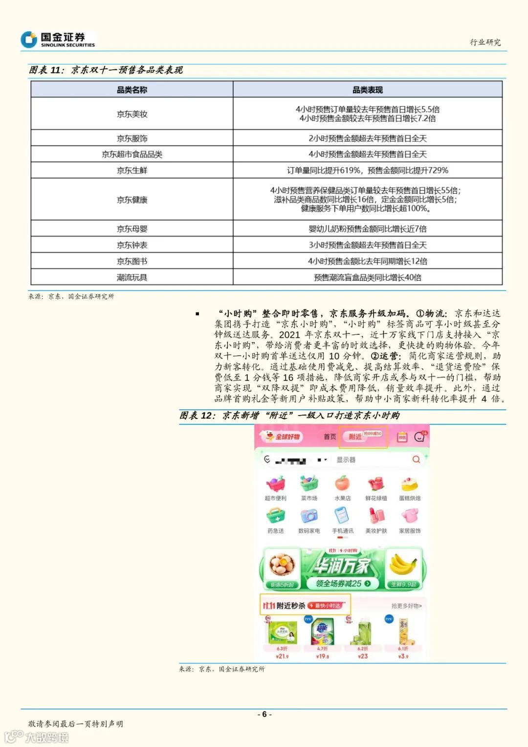 2021双十一预售首日看点_天猫直播电商火热_京东服务升级加码（附下载）