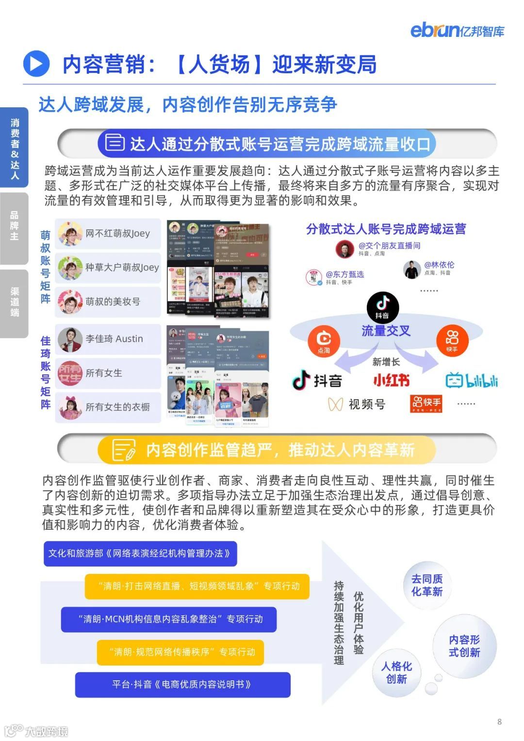 2023品牌内容营销发展洞察报告