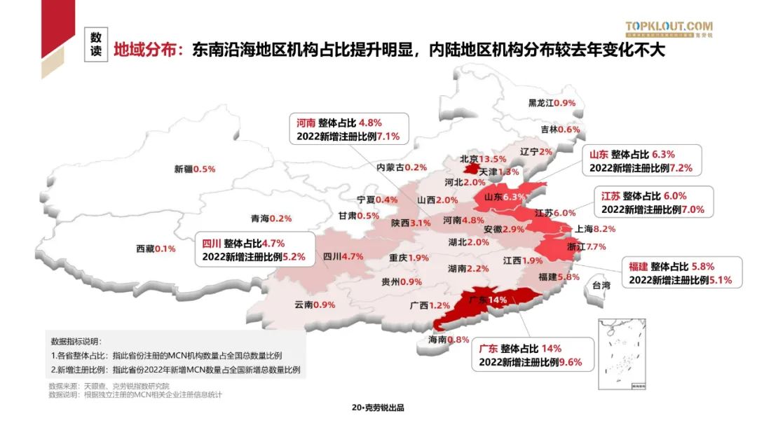 2023中国内容机构 (MCN)行业发展研究白皮书