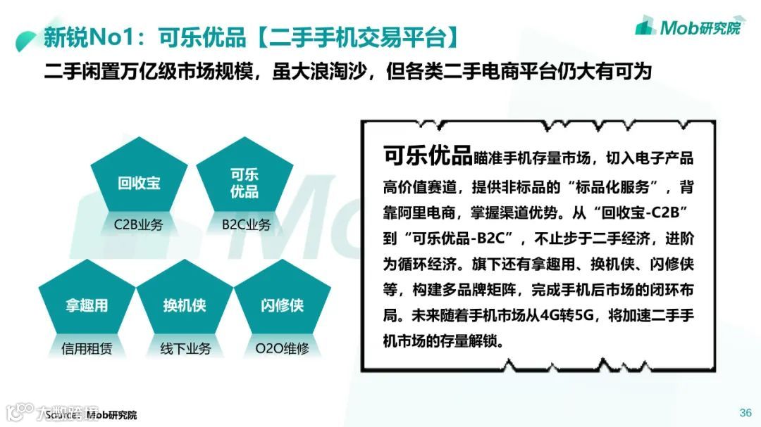 85、95、00后人群洞察白皮书