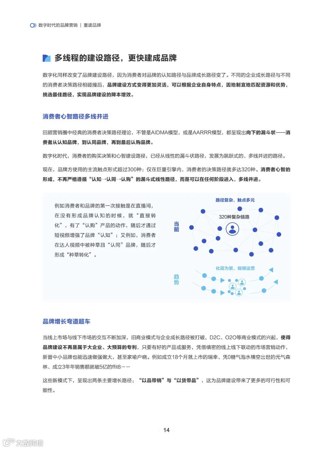 确定性-数字时代的品牌营销