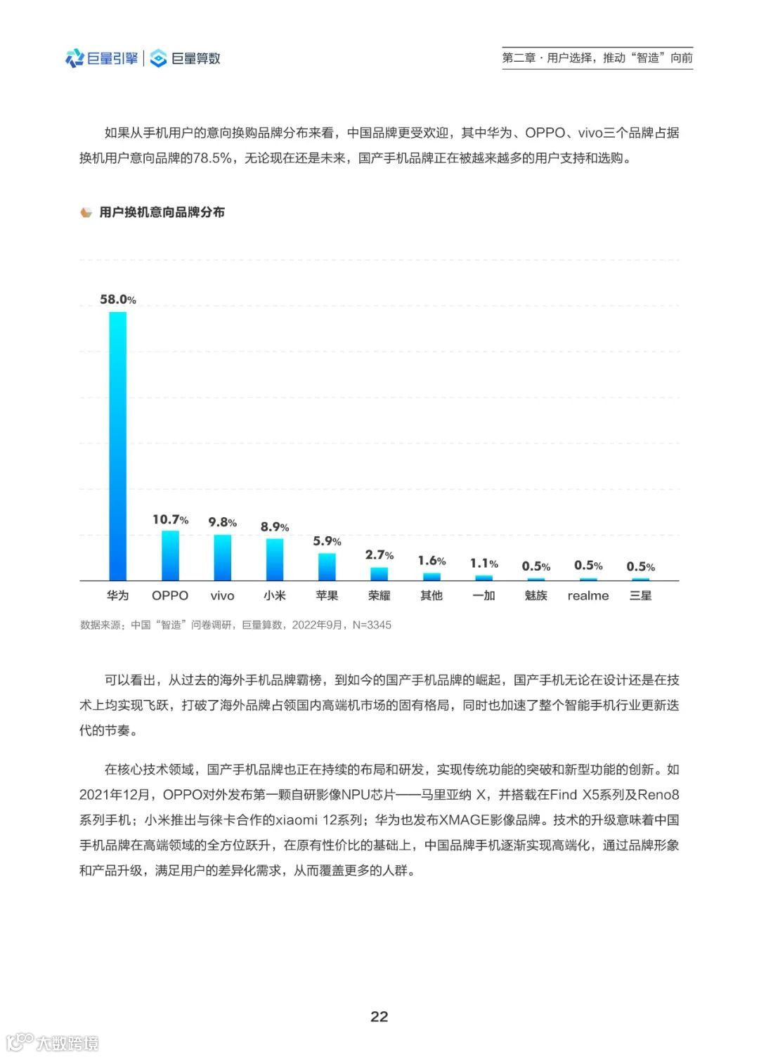 2022中国智造观察报告（附下载）