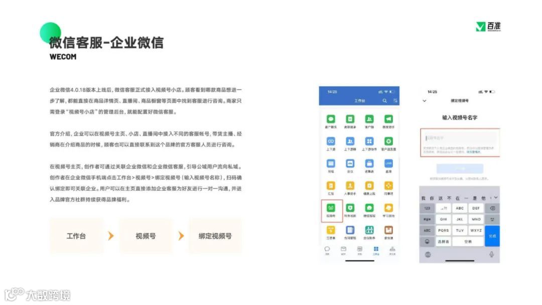 2023视频号商业生态发展报告