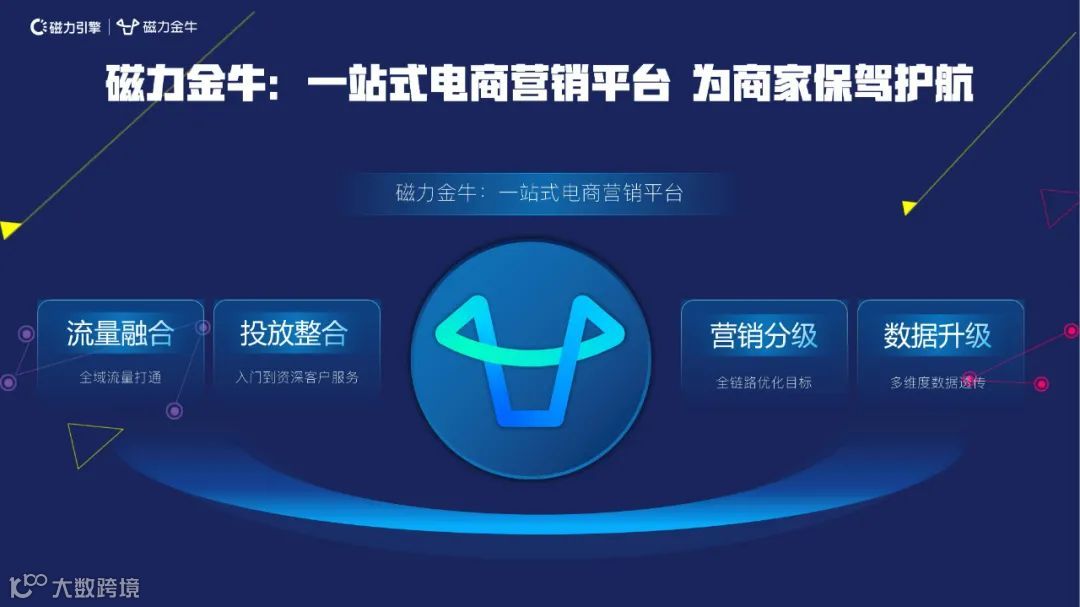 2022快手新市井商业内循环营销通案
