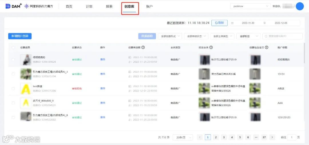 Kuaizi DAM+打通引力魔方，提高店铺投放效率！