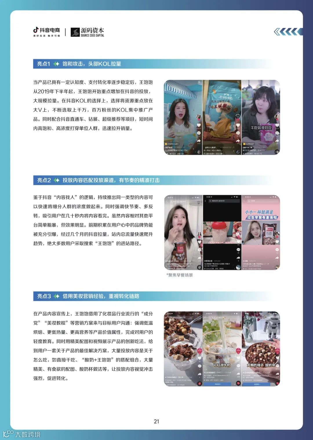 新品牌成长趋势白皮书