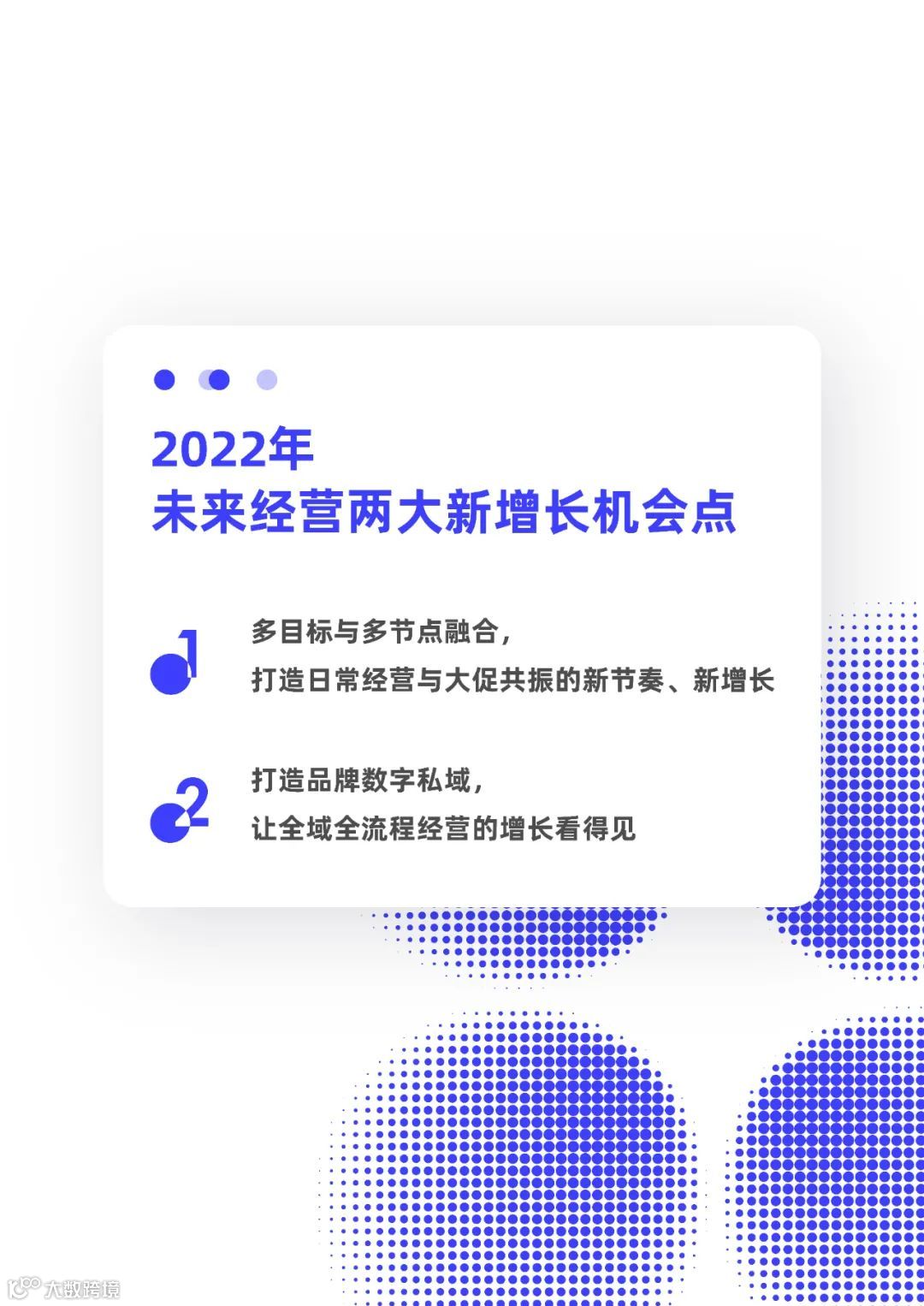 2022经营新增长第1课（附下载）